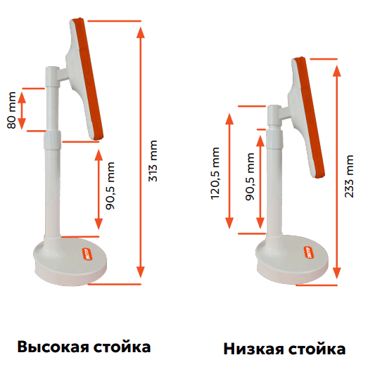 Размеры EvoPoint