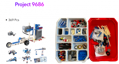 9686